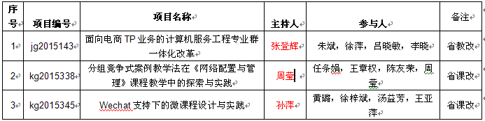 QQ20170504104938.png